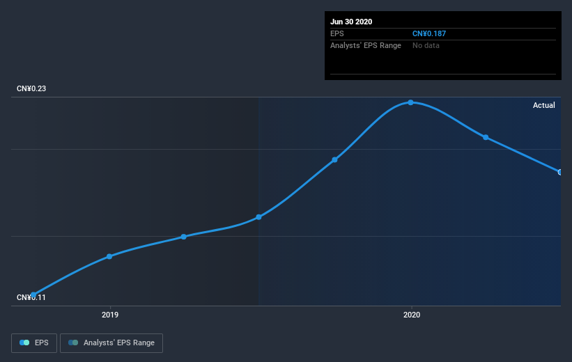 earnings-per-share-growth