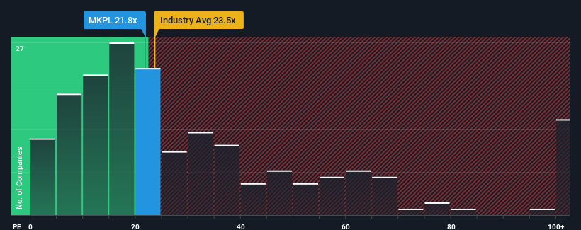 pe-multiple-vs-industry