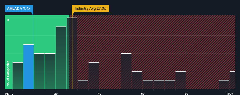 pe-multiple-vs-industry