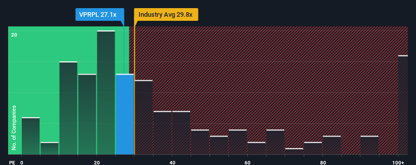 pe-multiple-vs-industry