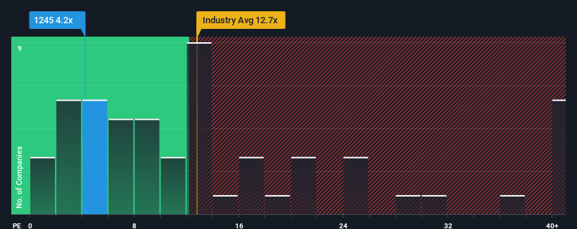 pe-multiple-vs-industry