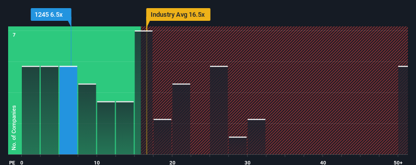 pe-multiple-vs-industry