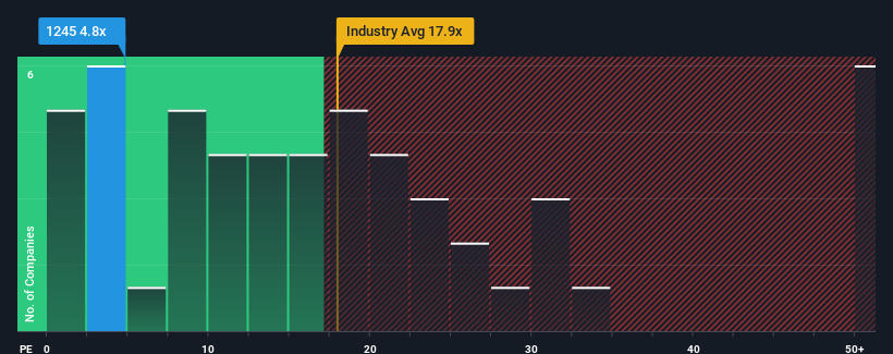 pe-multiple-vs-industry