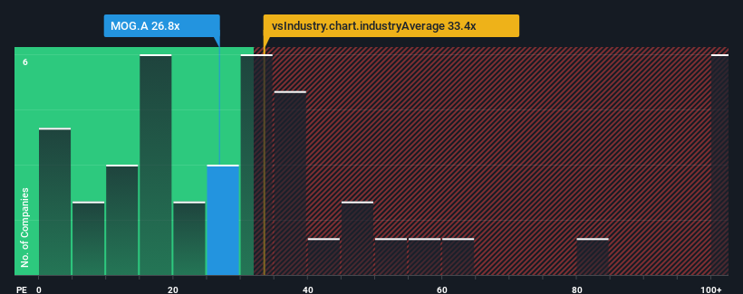 pe-multiple-vs-industry
