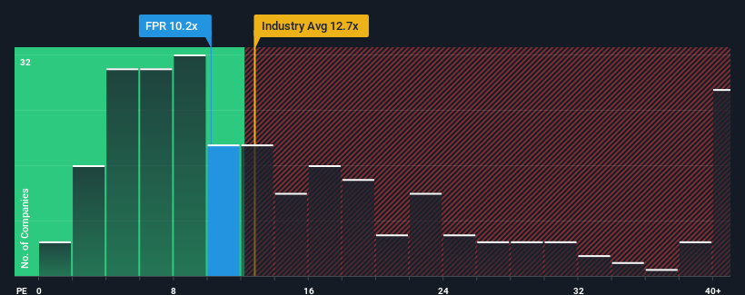 pe-multiple-vs-industry