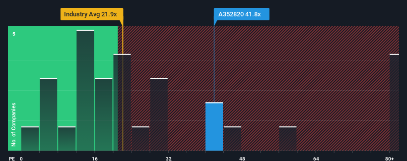 pe-multiple-vs-industry