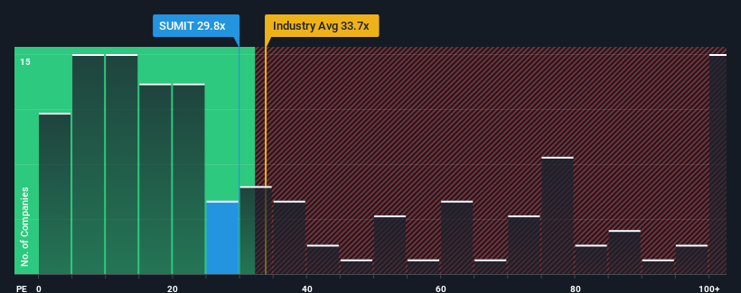 pe-multiple-vs-industry