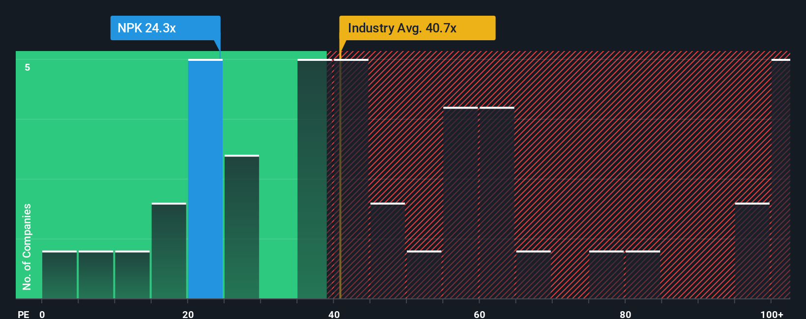 pe-multiple-vs-industry