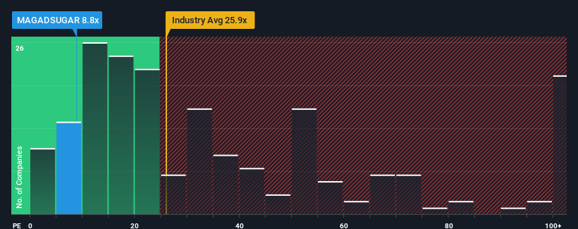 pe-multiple-vs-industry