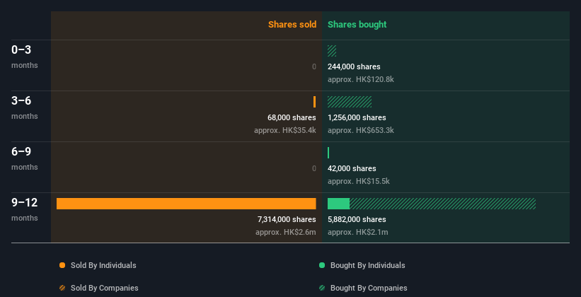 insider-trading-volume