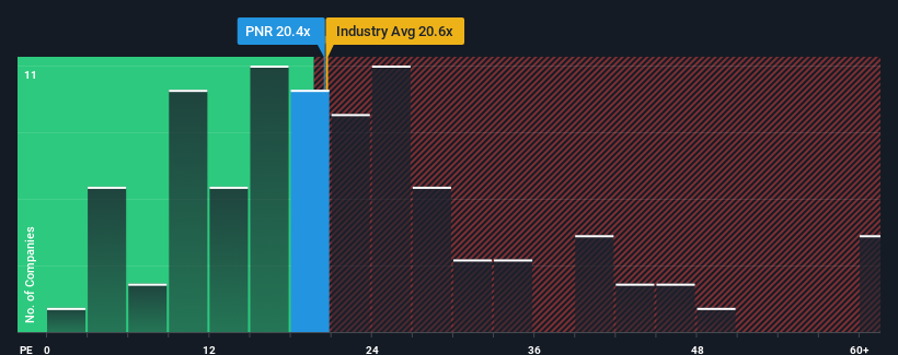 pe-multiple-vs-industry