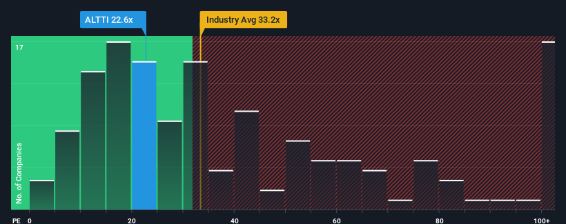 pe-multiple-vs-industry