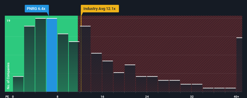 pe-multiple-vs-industry