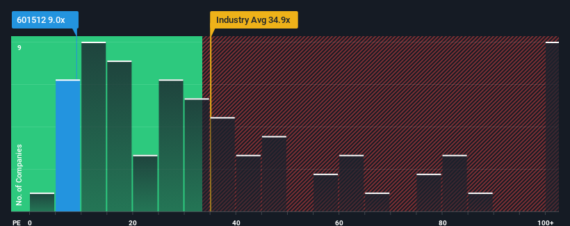 pe-multiple-vs-industry