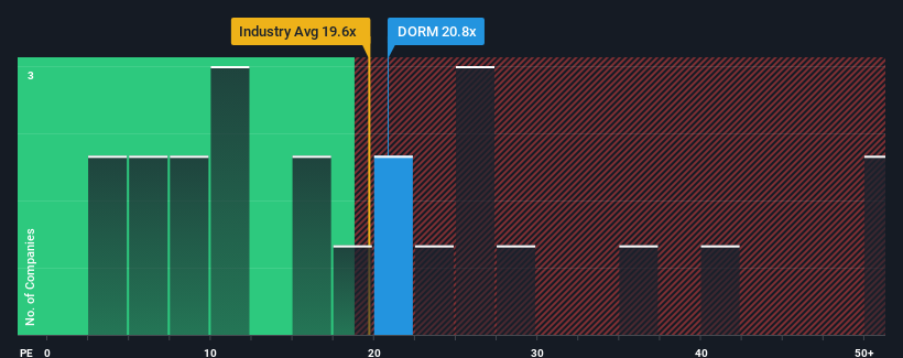 pe-multiple-vs-industry