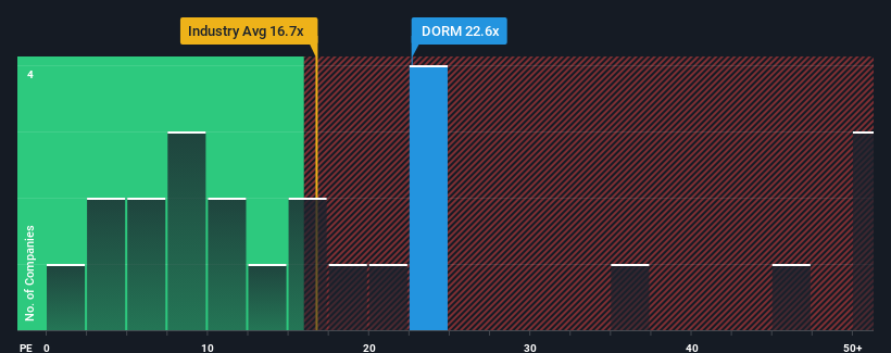 pe-multiple-vs-industry
