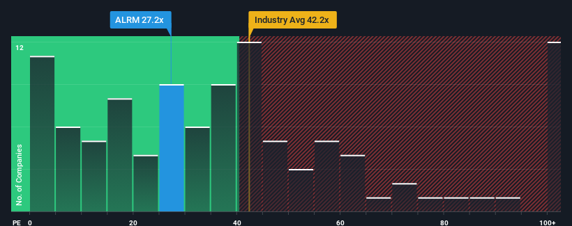 pe-multiple-vs-industry