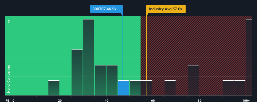 pe-multiple-vs-industry