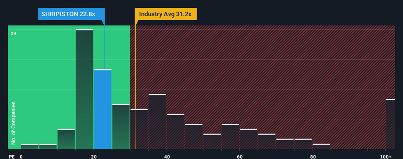 pe-multiple-vs-industry