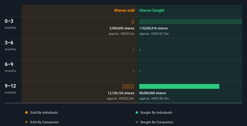 insider-trading-volume