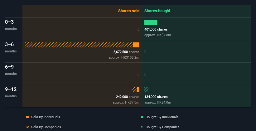insider-trading-volume