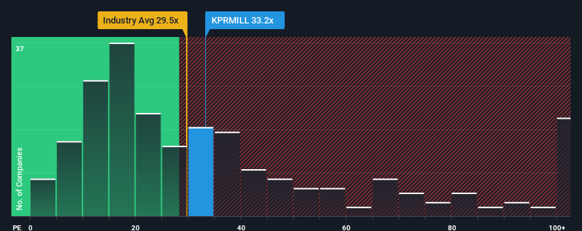 KPR Mill Limited Careers and Employment