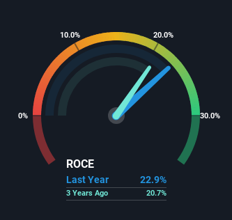 Will KPR Mill Continue in its Downtrend?, KPR Mills Share Analysis by  Right Investing