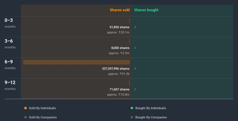 insider-trading-volume