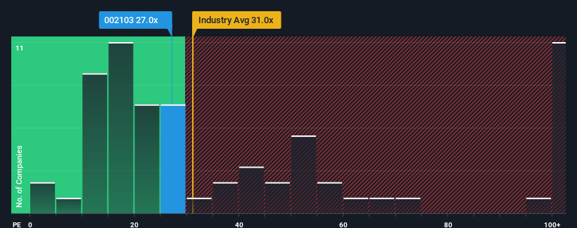 pe-multiple-vs-industry