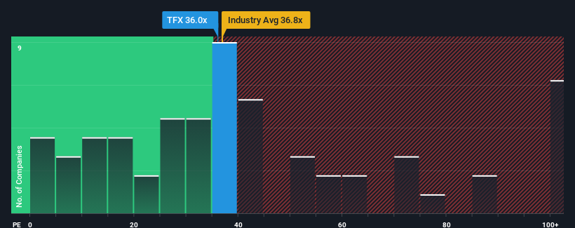 pe-multiple-vs-industry