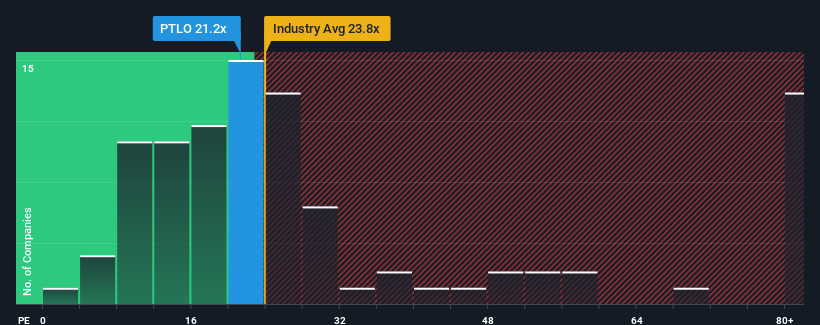 pe-multiple-vs-industry