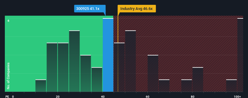 pe-multiple-vs-industry