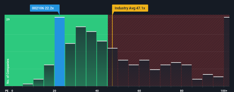 pe-multiple-vs-industry