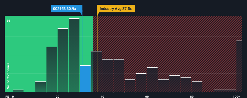 pe-multiple-vs-industry