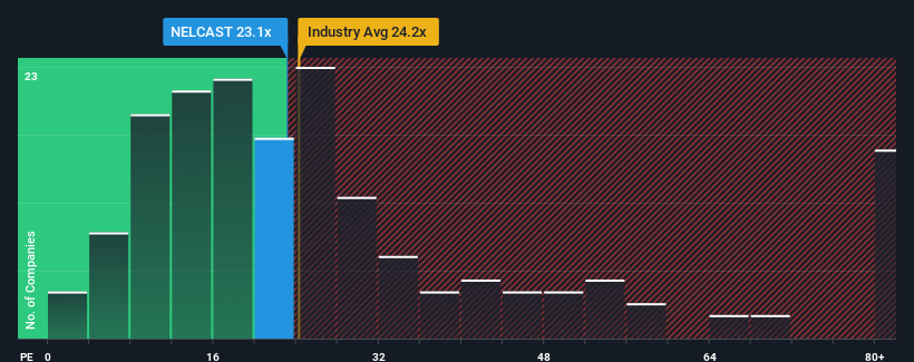 pe-multiple-vs-industry