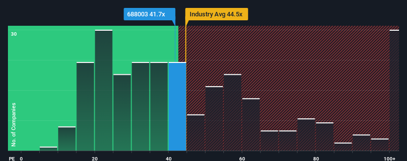 pe-multiple-vs-industry