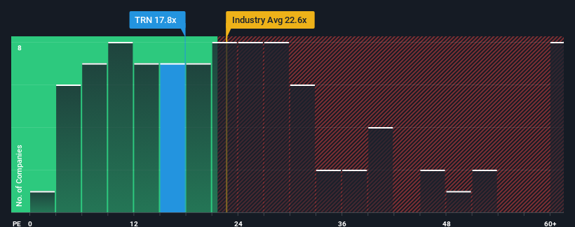 pe-multiple-vs-industry