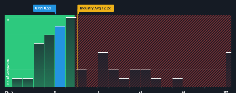 pe-multiple-vs-industry