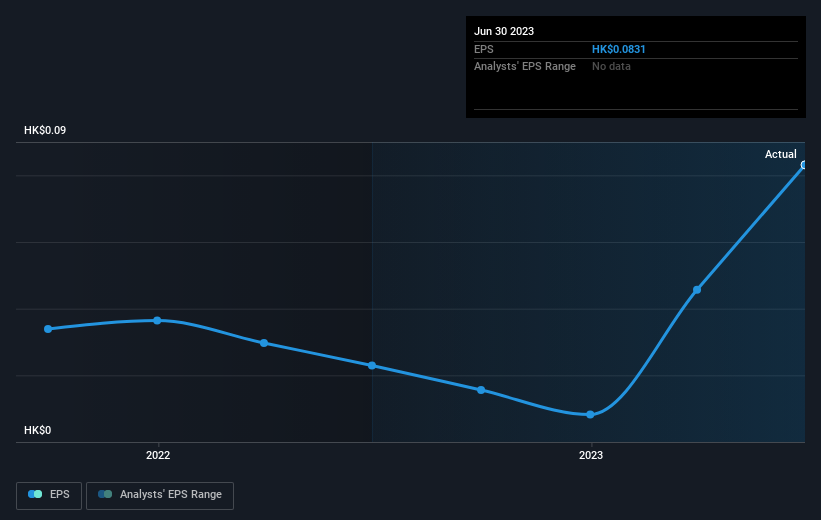 earnings-per-share-growth