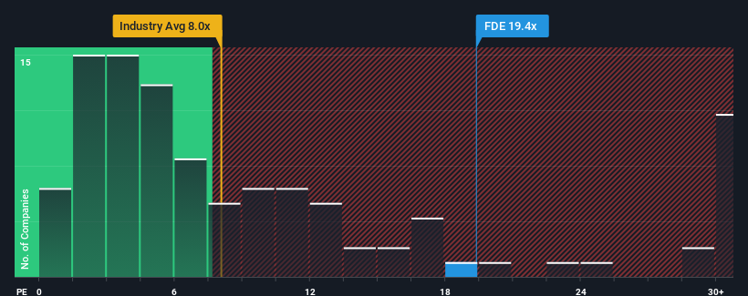 pe-multiple-vs-industry