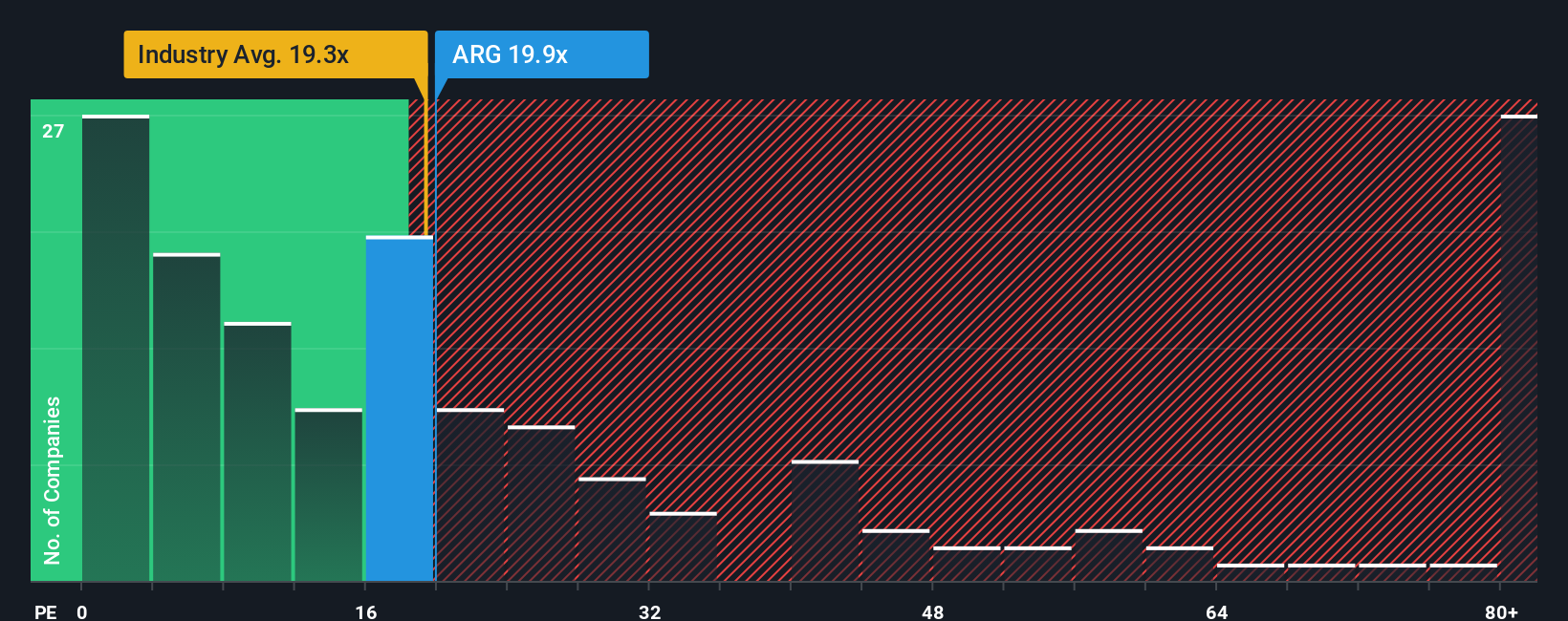 pe-multiple-vs-industry