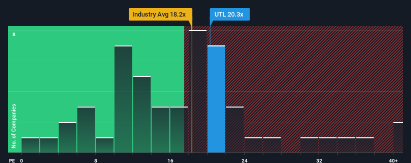 pe-multiple-vs-industry