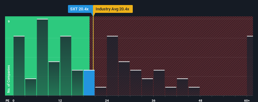 pe-multiple-vs-industry