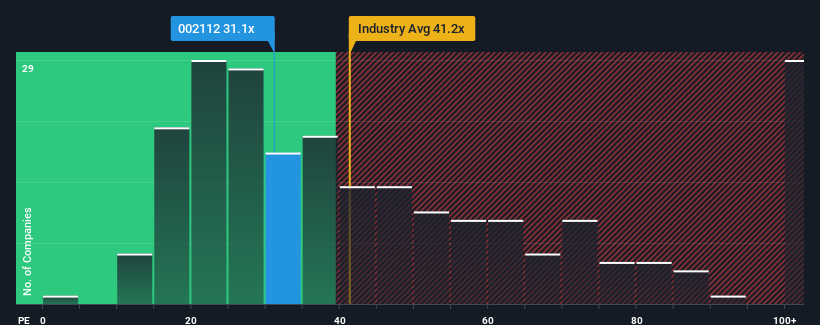 pe-multiple-vs-industry