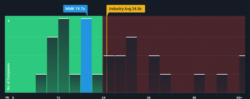 pe-multiple-vs-industry