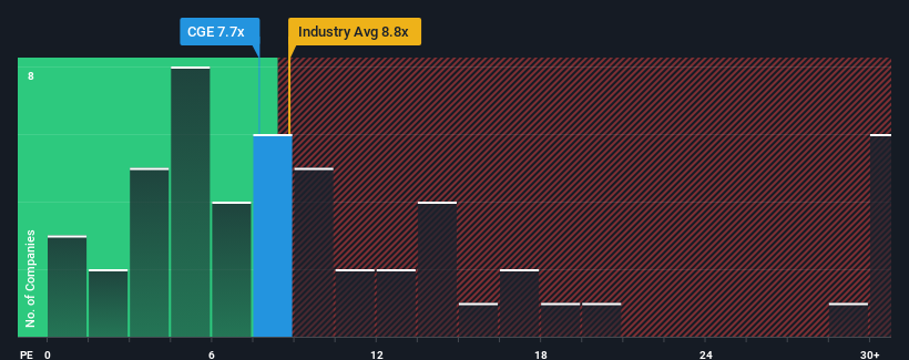 pe-multiple-vs-industry