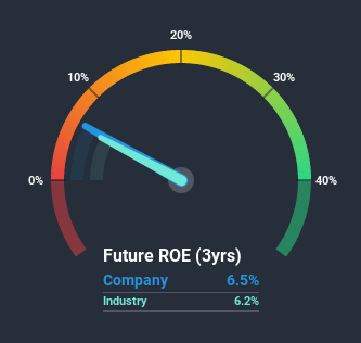 roe