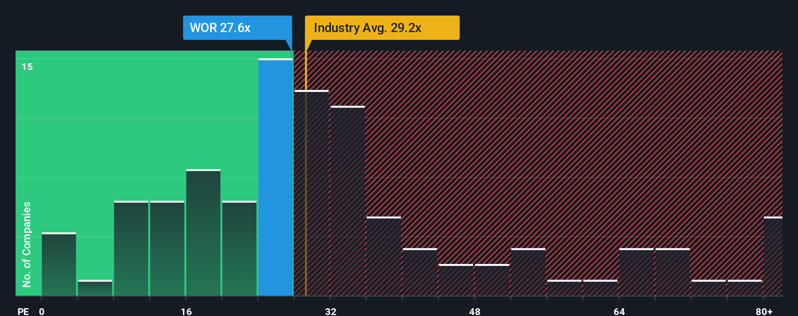 pe-multiple-vs-industry