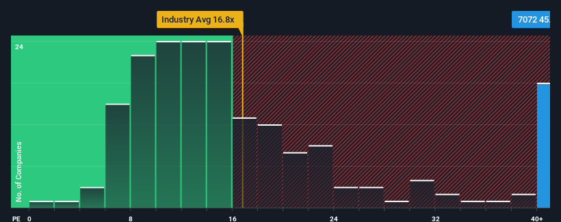 pe-multiple-vs-industry