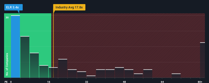 pe-multiple-vs-industry
